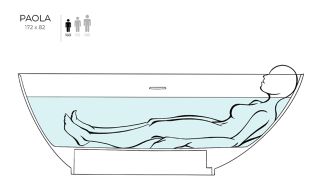 Ванна из искусственного камня Salini Paola S-Sense 101512GRF 172x82см RAL полностью
